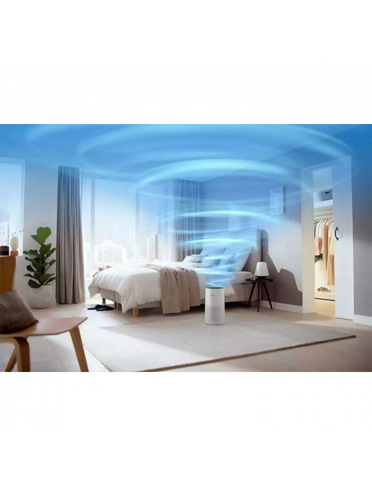 air purifiers PHILIPS AC1715/10