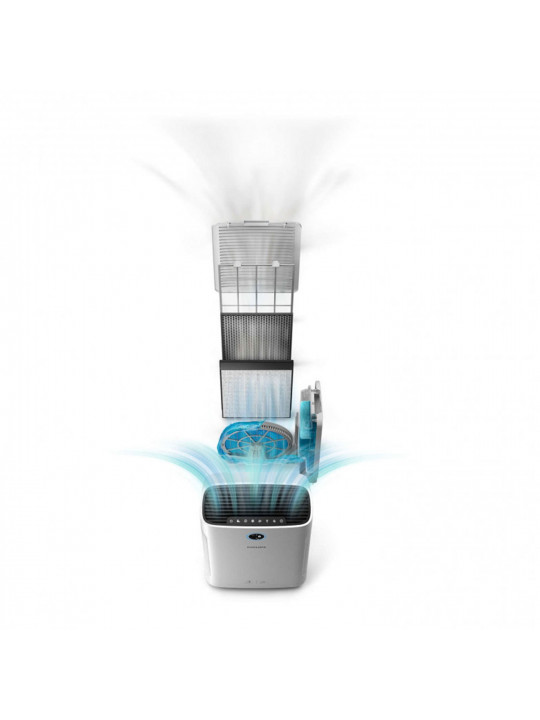 очистители воздуха PHILIPS AC2729/10