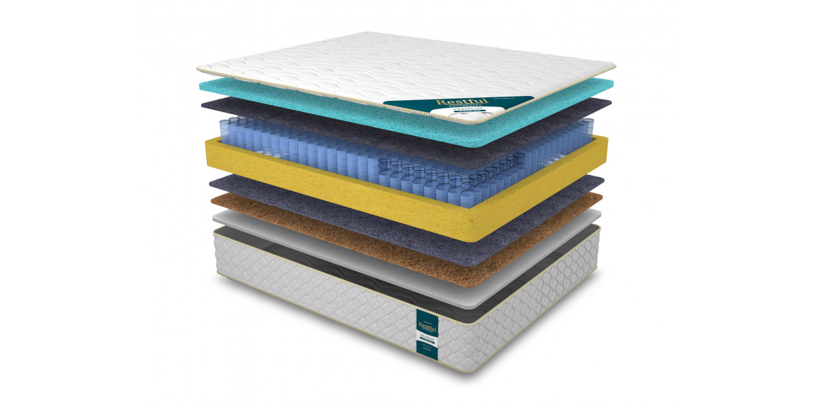 pocket mattress RESTFUL Premium Diverse NEW 120X200