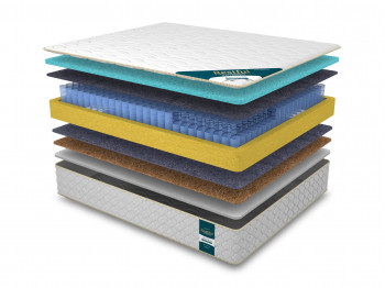 pocket mattress RESTFUL Premium Diverse NEW 180X190