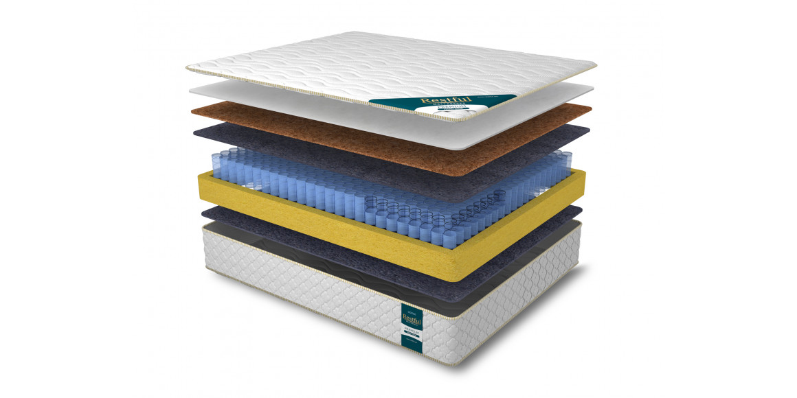 pocket mattress RESTFUL PREMIUM HARD SIDE 140X200