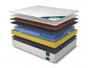 pocket mattress RESTFUL PREMIUM HARD SIDE 70X200