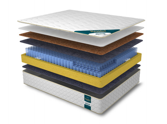 pocket mattress RESTFUL PREMIUM HARD SIDE 70X190