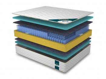 pocket mattress RESTFUL PREMIUM PRIME HIGH 130X200