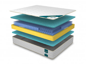 pocket mattress RESTFUL PREMIUM PRIME 150X190