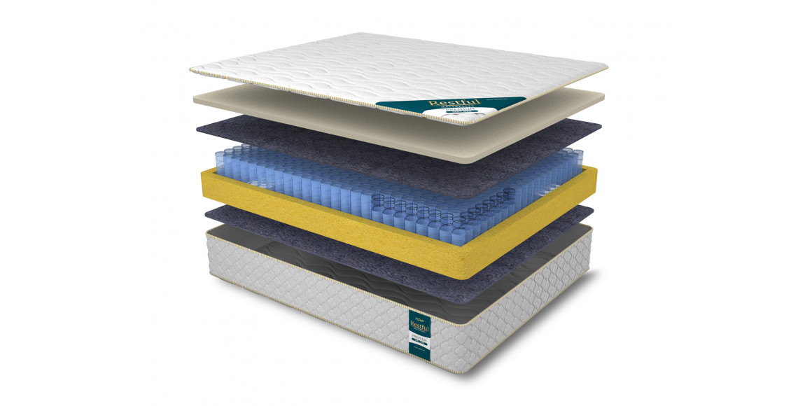 pocket mattress RESTFUL PREMIUM SOFT SIDE 100X190