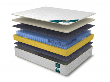 pocket mattress RESTFUL PREMIUM SOFT SIDE 140X200