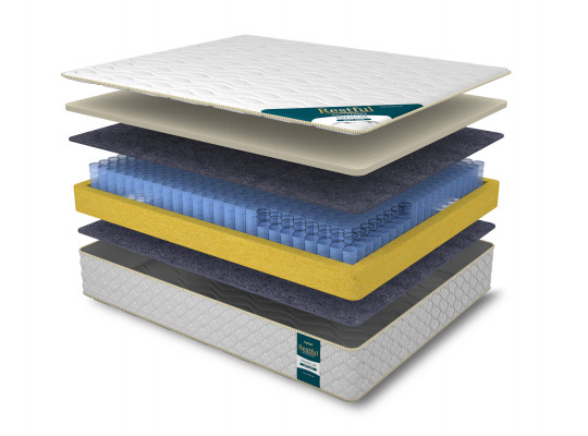 pocket mattress RESTFUL PREMIUM SOFT SIDE 70X190