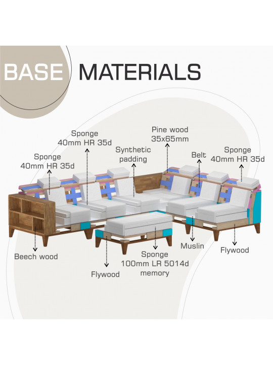 sofa HOBEL CORNER WOOD DARK CAPPUCCINO MONACO 5/ INFINITY 103/INFINITY 290 R(5)