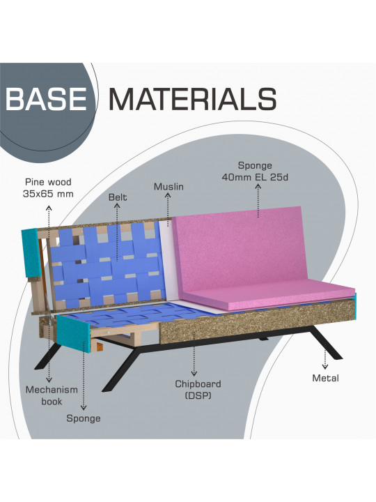 sofa HOBEL STAR BLUE GREY VIVALDI 12 (2)