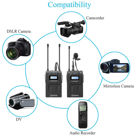 მიკროფონი BOYA BY-WM8 PRO-K1 UHF WIRELESS (BK)