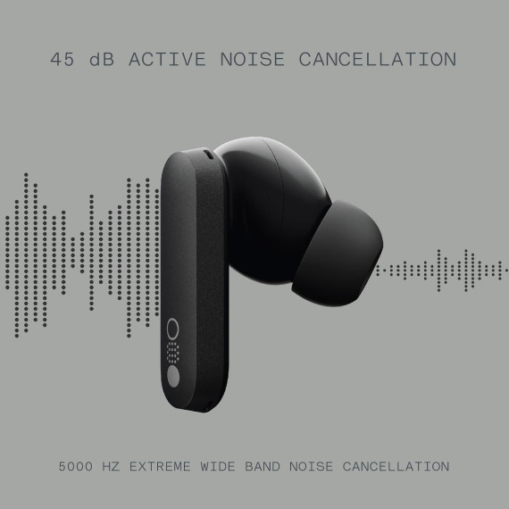 tws headphone NOTHING CMF BUDS PRO (DARK GY)