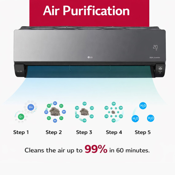 კონდიციონერი LG ARTCOOL A24CMH (T)