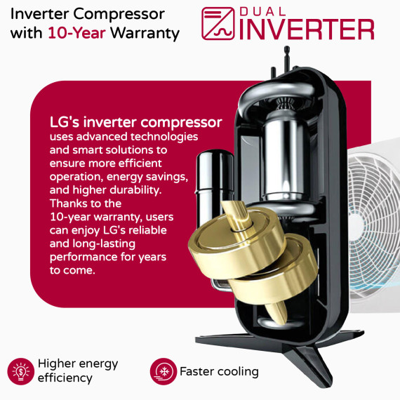 კონდიციონერი LG ARTCOOL A18CMH (T)