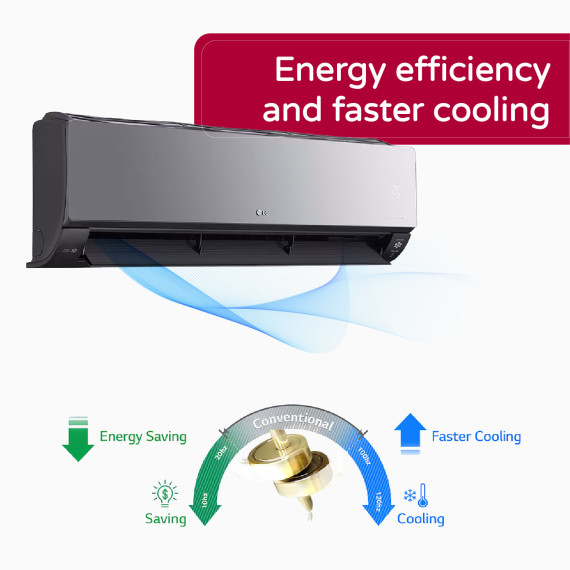 კონდიციონერი LG ARTCOOL A18CMH (T)