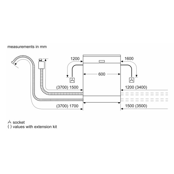 посудомоечная машина BOSCH SMS6EMI38Q
