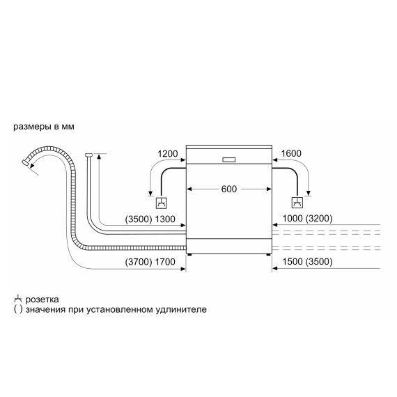 ჩასაშენებელი ჭურჭლის სარეცხი მანქანა BOSCH SMV26AX00Q