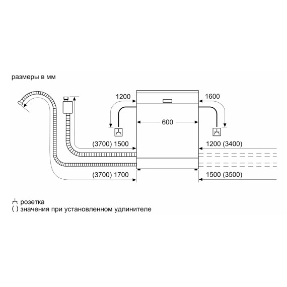 ჩასაშენებელი ჭურჭლის სარეცხი მანქანა BOSCH SMV4HMX25Q