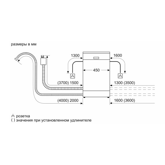 ჩასაშენებელი ჭურჭლის სარეცხი მანქანა BOSCH SPV6EMX76Q