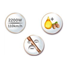 фен REMINGTON D4740