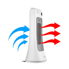 обогреватель SENCOR SFH 8019WH