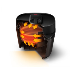 მულტისახარში ქვაბი PHILIPS HD2151/40