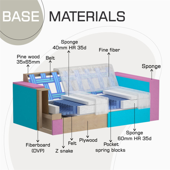 დივანი HOBEL ANGEL 2 LIGHT BROWN AMAZON 2 / GANZA 1009 (1)