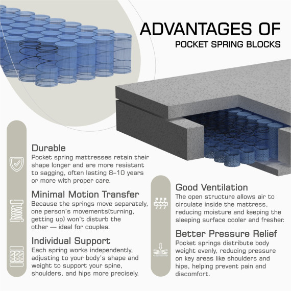 დივანი HOBEL ANGEL 3 LIGHT BROWN AMAZON 2 / GANZA 1009 (1)