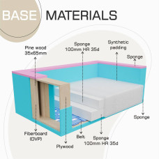 sofa HOBEL ARMANDO 2 STR GOLD 20SM/BEIGE SCANDI 4 (1)