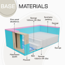 sofa HOBEL ARMANDO 2 STR GOLD 20SM/CAPPUCCINO LEONARDO 4 (1)