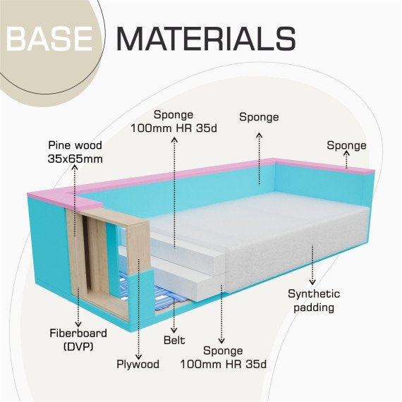 დივანი HOBEL ARMANDO 3 STR CHROM 20SM/CREAM LEONARDO 3 (1)