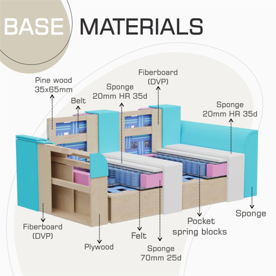 დივანი HOBEL BELONA 2 F/R LIGHT BROWN BONCUK 7 (5)