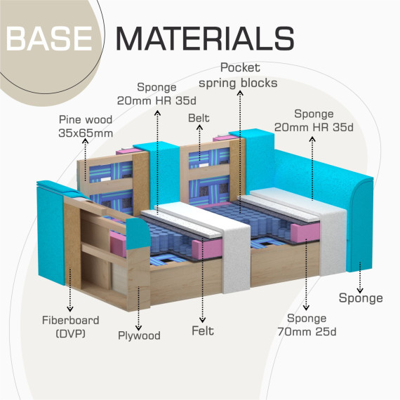 დივანი HOBEL BELONA 2 F/R LIGHT BROWN BONCUK 7 (5)