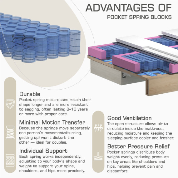 დივანი HOBEL BELONA 2 F/R LIGHT BROWN BONCUK 7 (5)