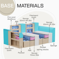 sofa HOBEL BELONA 2 STR LIGHT BROWN BONCUK 6/CREAM INFINITY 103 (5)