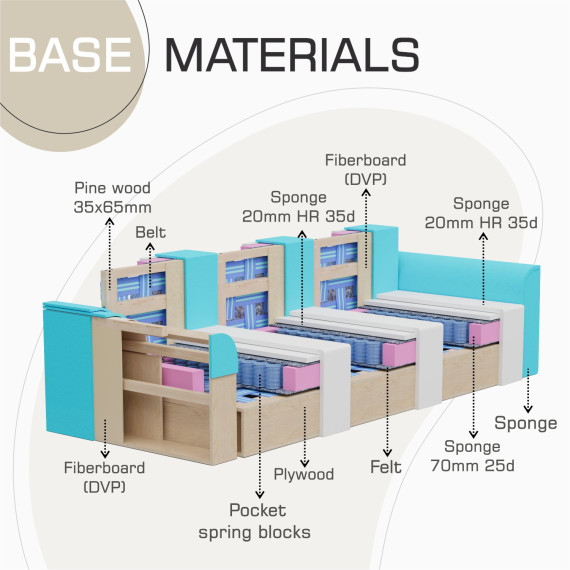 დივანი HOBEL BELONA 3 STR LIGHT BROWN BONCUK 6/CREAM INFINITY 103 (7)