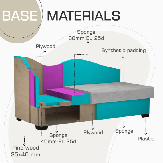 დივანი HOBEL BIG-BEN BEIGE LEONARDO 03/ DARK BROWN LEONARDO 06 L (2)