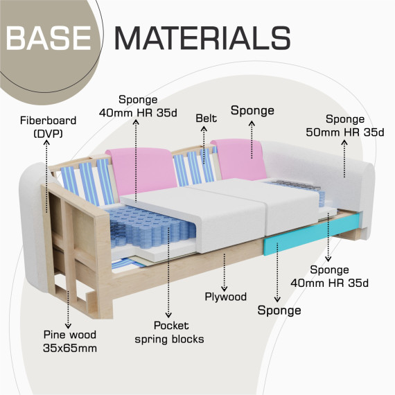 гарнитур HOBEL CHILI 3+1+1 GREY BEATTO 1036 (3)