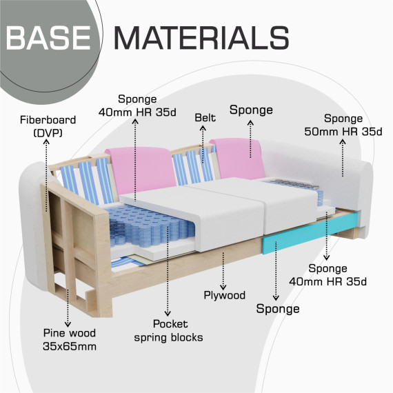 გარნიტური HOBEL CHILI 3+1+1 LIGHT GREY BEATTO 1067 (3)