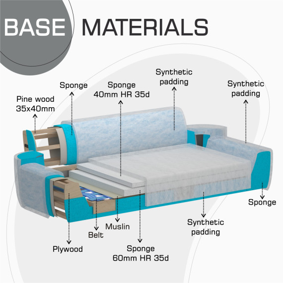 გარნიტური HOBEL CLARA 3+1+1 DARK GREY BEATTO 1079 (3)