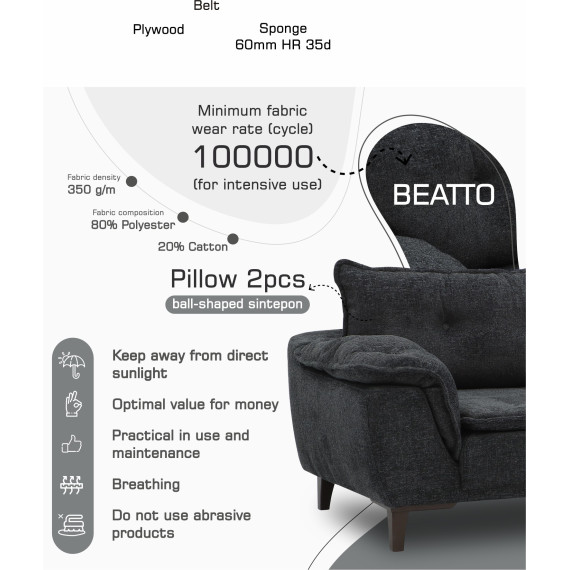 გარნიტური HOBEL CLARA 3+1+1 DARK GREY BEATTO 1079 (3)