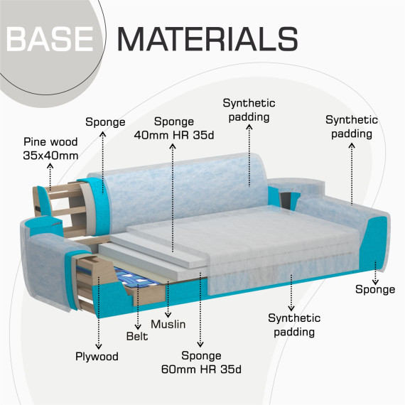 გარნიტური HOBEL CLARA 3+1+1 LIGHT GREY BEATTO 1069 (3)