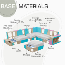 sofa HOBEL CORNER CORONA CREAM PHANTOM 3/ CREAM BEATTO 1065 R (7)