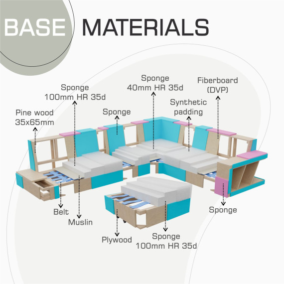 დივანი HOBEL CORNER CORONA CREAM PHANTOM 3/ CREAM BEATTO 1065 R (7)