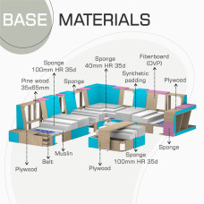 диван HOBEL CORNER CORONA CREAM PHANTOM 3/ CREAM BEATTO 1065 R (7)
