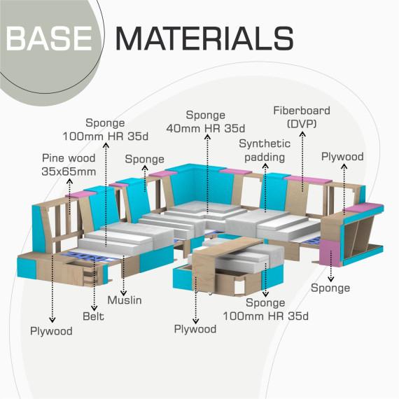 დივანი HOBEL CORNER CORONA CREAM PHANTOM 3/ CREAM BEATTO 1065 R (7)