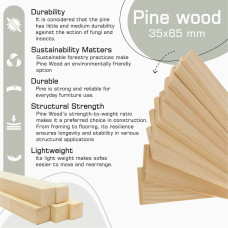 диван HOBEL CORNER CORONA CREAM PHANTOM 3/ CREAM BEATTO 1065 R (7)