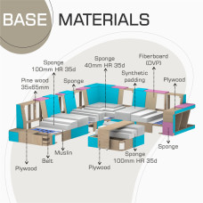 диван HOBEL CORNER CORONA DARK BROWN PHANTOM 8/ BROWN BEATTO 1012 L (7)