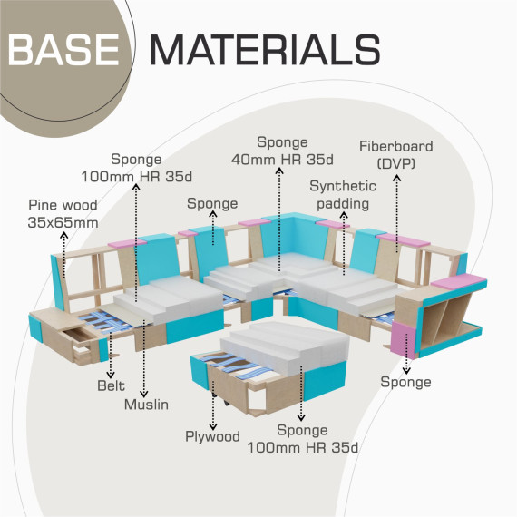 დივანი HOBEL CORNER CORONA DARK BROWN PHANTOM 8/ BROWN BEATTO 1012 R (7)