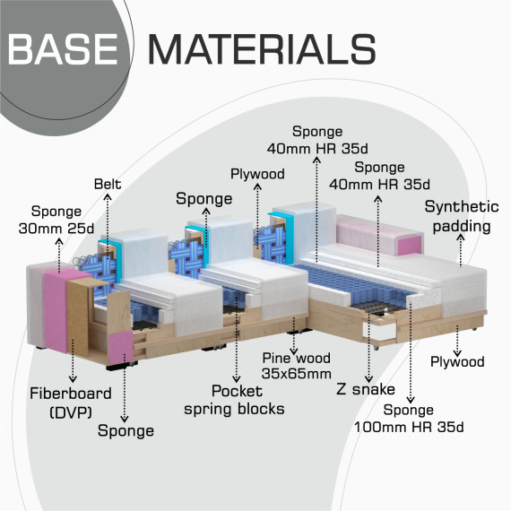 დივანი HOBEL CORNER DELUXE GREY MONACO 14/ NIAGARA AQUA GLASS R (6)